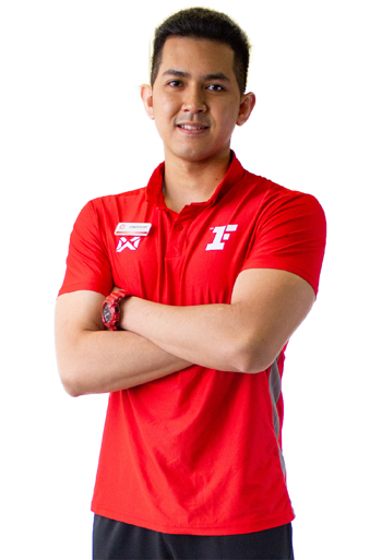 Chuyutpong Boonsung