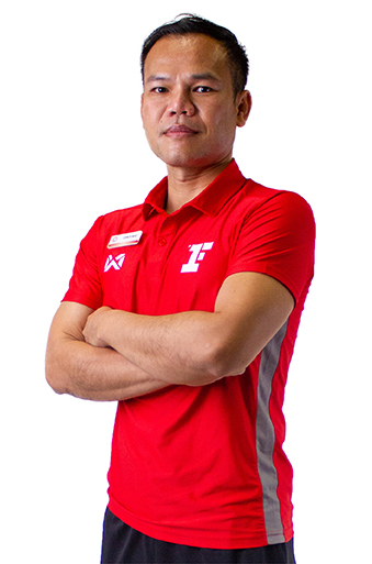 Manit Aungkulsri