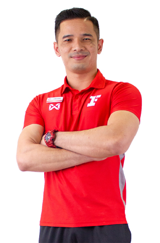 Aekkachai Khumthong