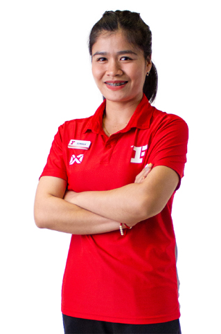 Chanitta Pengpala