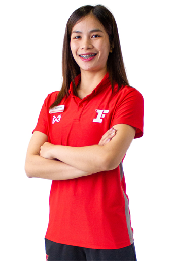 Ms.Jiraporn  Foithong