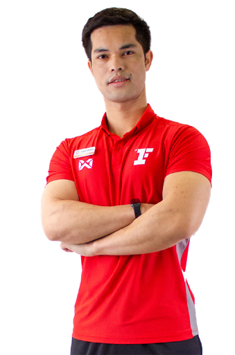 Surakai Singkibut