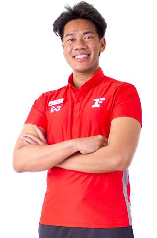 Prakit Plangklang